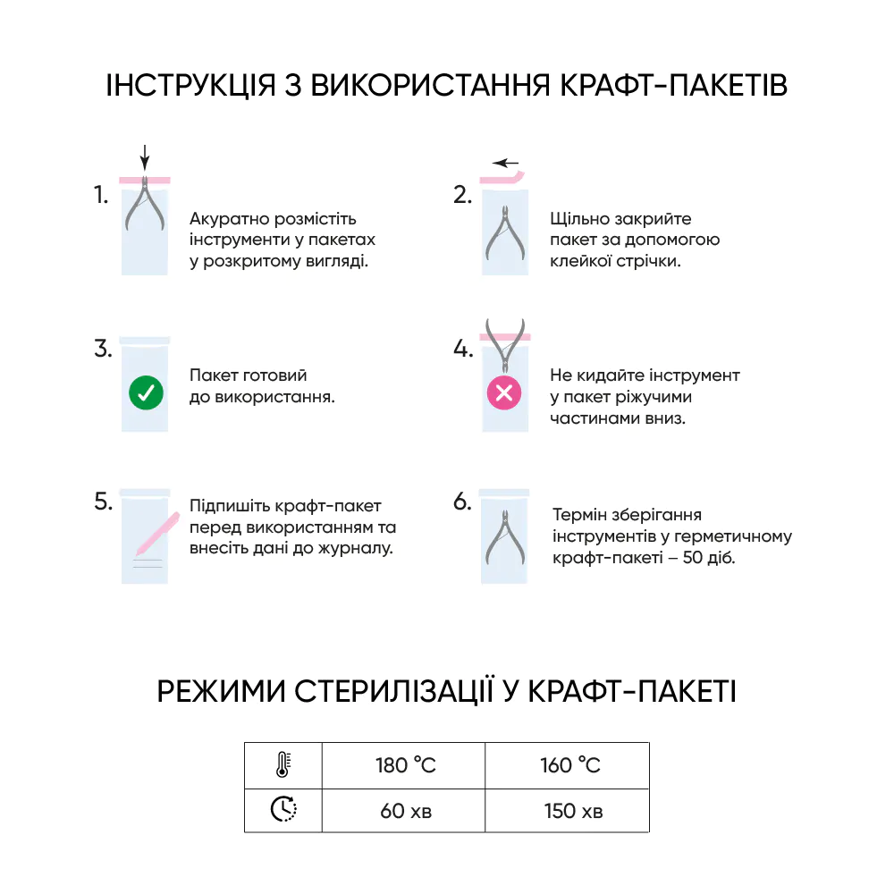 Крафт-пакеты Microstop ЕСО с индикатором 4 класса 100&times;200 мм, 100 шт